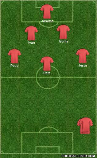 Pro Evolution Soccer Team Formation 2012