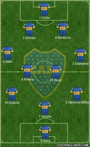 Boca Juniors Formation 2012