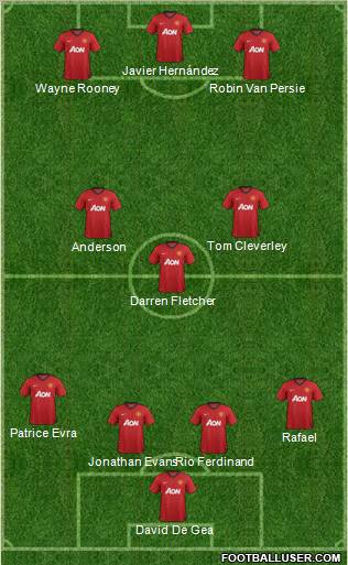 Manchester United Formation 2012