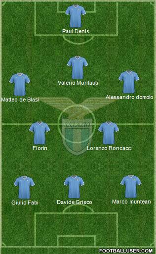 S.S. Lazio Formation 2012