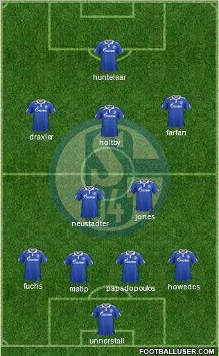 FC Schalke 04 Formation 2012