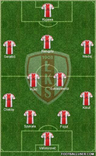 Lodzki Klub Sportowy Formation 2012