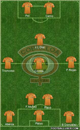 CD Cobreloa S.A.D.P. Formation 2012