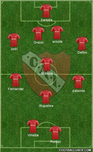 Independiente Formation 2012