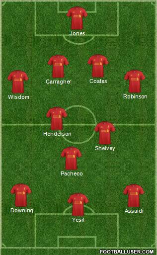 Liverpool Formation 2012