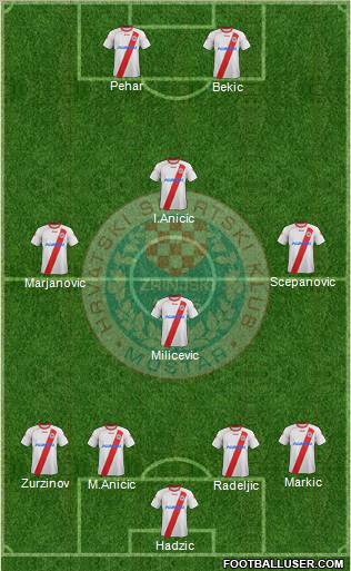 HSK Zrinjski Mostar Formation 2012