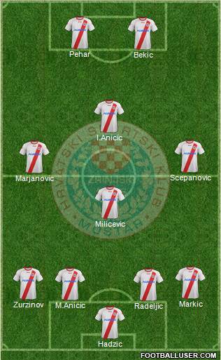 HSK Zrinjski Mostar 4-1-3-2 football formation