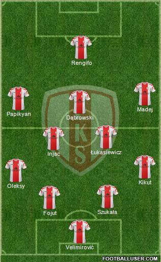 Lodzki Klub Sportowy Formation 2012