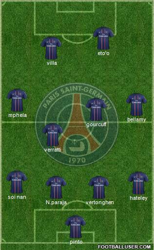 Paris Saint-Germain Formation 2012
