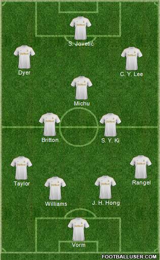 Swansea City Formation 2012