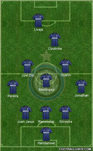 F.C. Internazionale Formation 2012