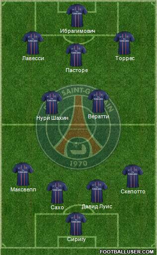 Paris Saint-Germain Formation 2012