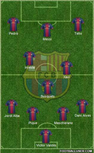 F.C. Barcelona Formation 2012