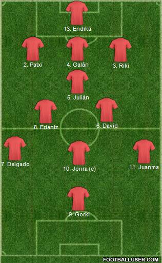 World Cup 2010 Team Formation 2012