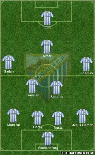 Málaga C.F., S.A.D. Formation 2012