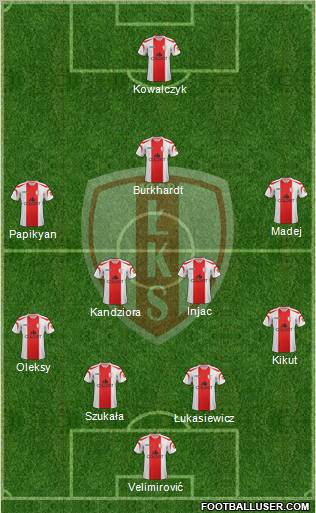 Lodzki Klub Sportowy Formation 2012
