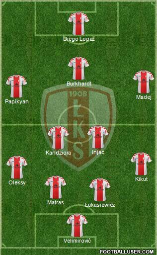 Lodzki Klub Sportowy Formation 2012