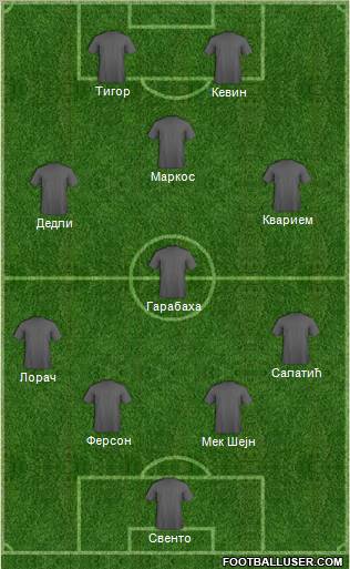 Pro Evolution Soccer Team Formation 2012