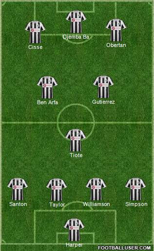 Newcastle United Formation 2012