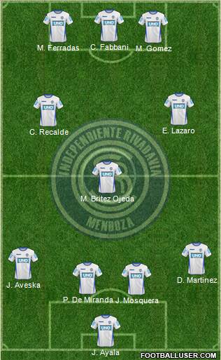 Independiente Rivadavia de Mendoza Formation 2012