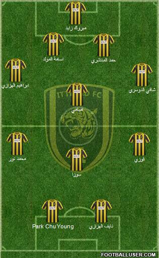 Al-Ittihad (KSA) Formation 2012