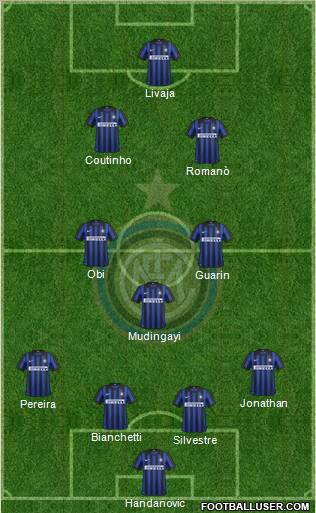 F.C. Internazionale Formation 2012