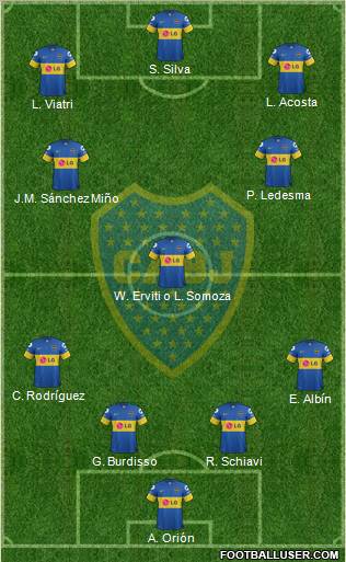 Boca Juniors Formation 2012