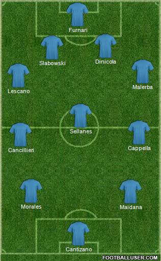 Dream Team Formation 2012