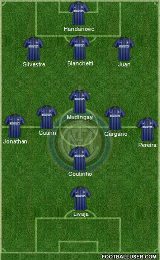 F.C. Internazionale Formation 2012