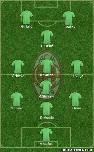 A.C. Milan Formation 2012