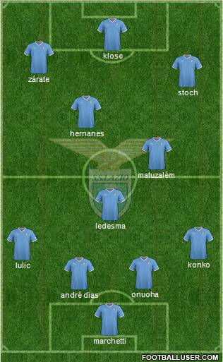 S.S. Lazio Formation 2012