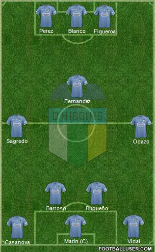CD O'Higgins de Rancagua S.A.D.P. Formation 2012