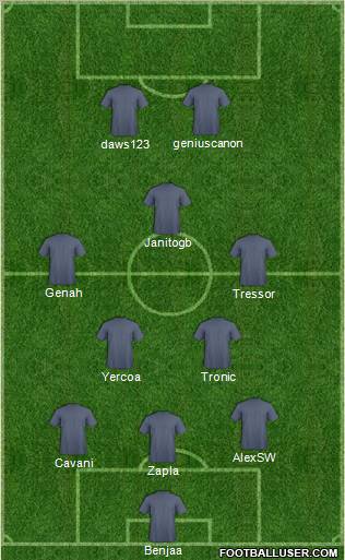 Dream Team Formation 2012