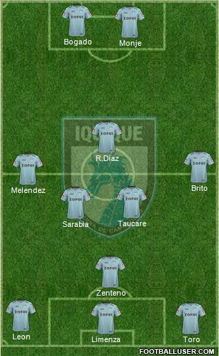 CD Municipal Iquique S.A.D.P. Formation 2012