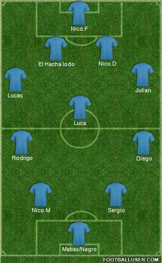 Championship Manager Team Formation 2012