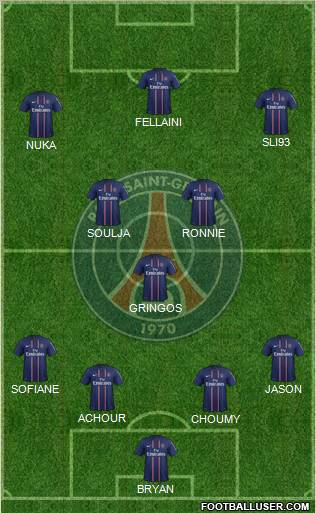 Paris Saint-Germain Formation 2012