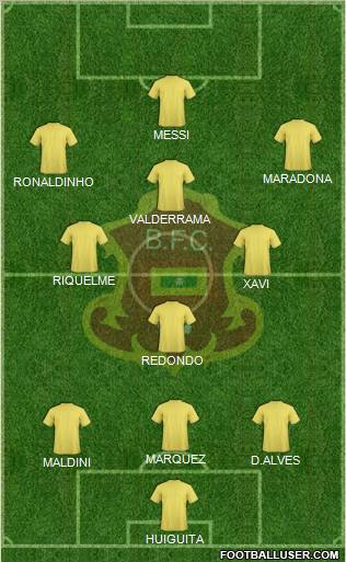 CD Barranquilla FC Formation 2012