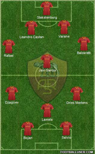 AS Roma Formation 2012