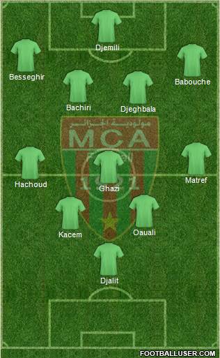 Mouloudia Club d'Alger Formation 2012