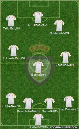 Real Jaén C.F. Formation 2012