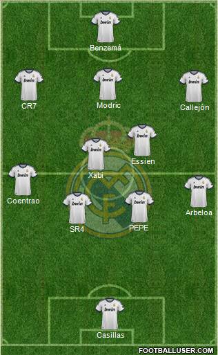 Real Madrid C.F. Formation 2012