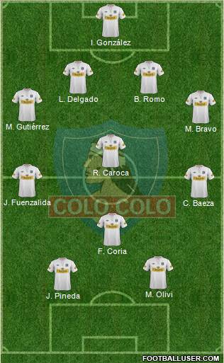 CSD Colo Colo Formation 2012