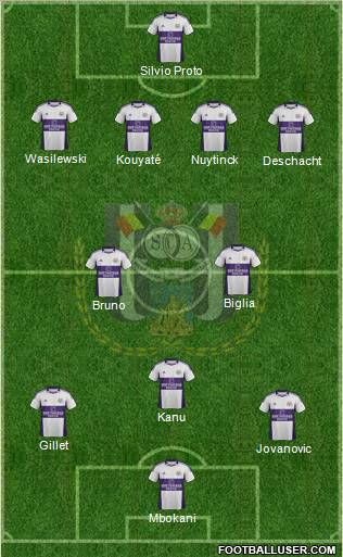 RSC Anderlecht Formation 2012