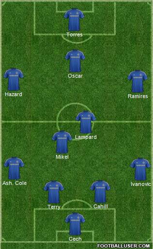 Chelsea Formation 2012