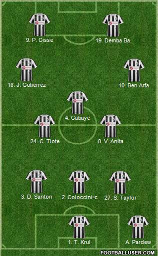 Newcastle United Formation 2012