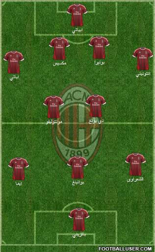A.C. Milan Formation 2012