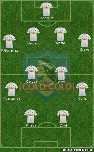 CSD Colo Colo Formation 2012