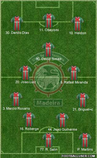 Clube Sport Marítimo - SAD Formation 2012