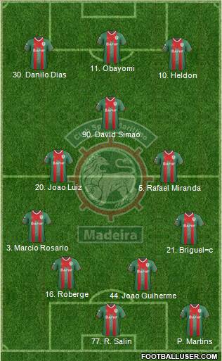 Clube Sport Marítimo - SAD football formation