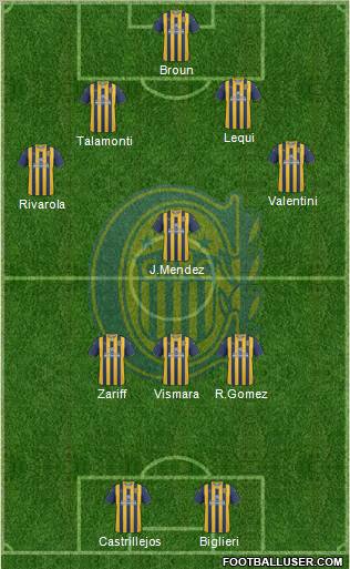 Rosario Central Formation 2012